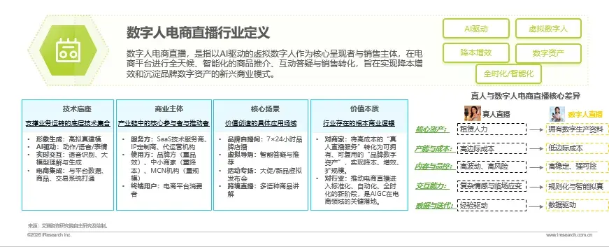 成功签约前的准备工作