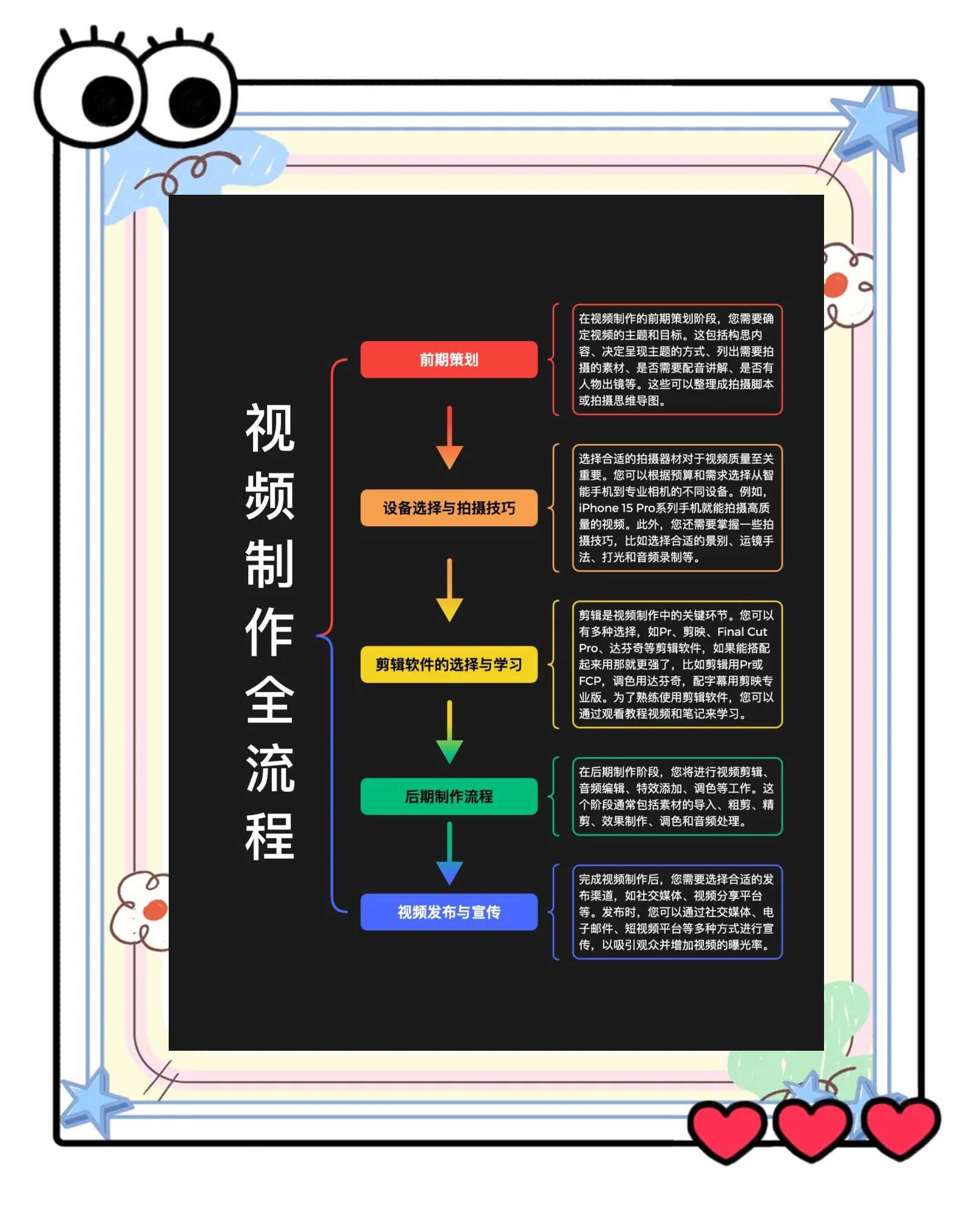 精选高质量素材