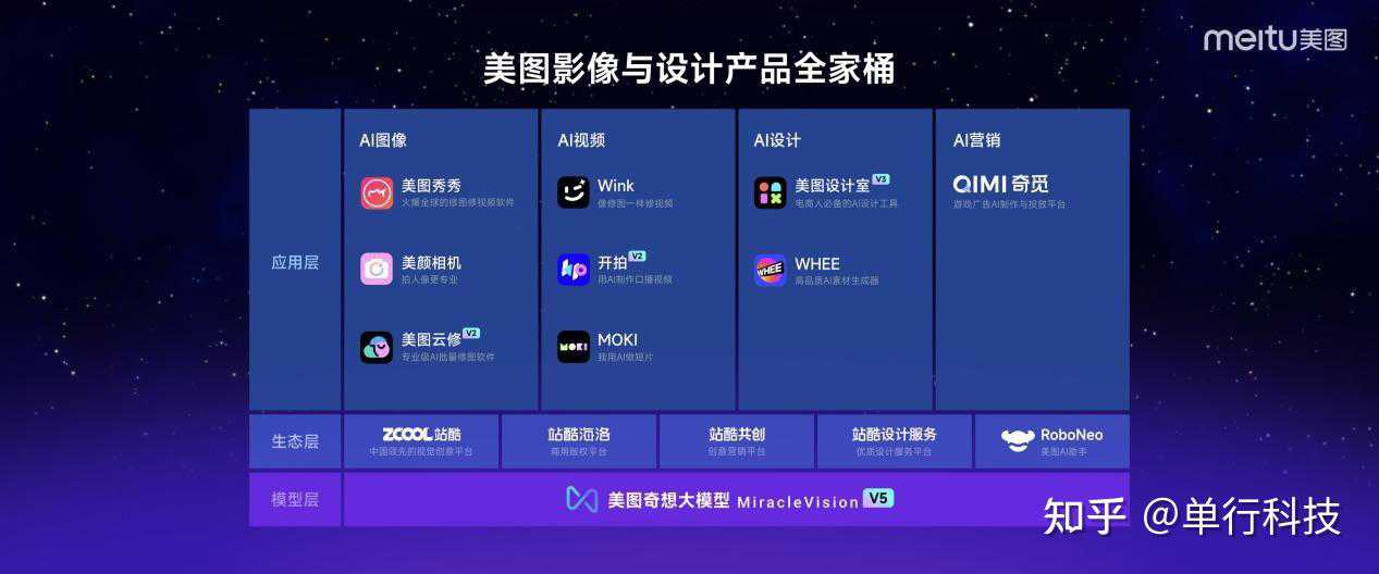 个性化定制:打造专属品牌形象