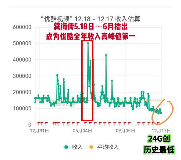 纯数字人:重新定义直播带货模式