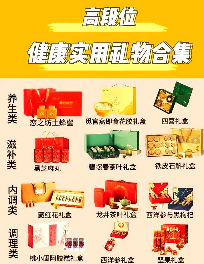 个性化推荐系统助力精准选择
