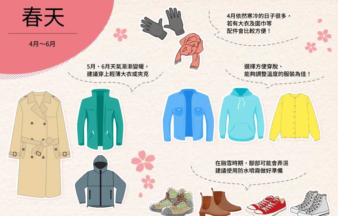 夏日:清凉与活力并存