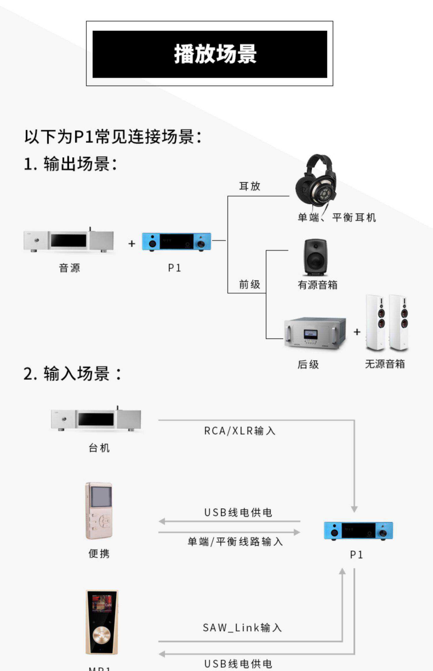 合理布置拾音位置